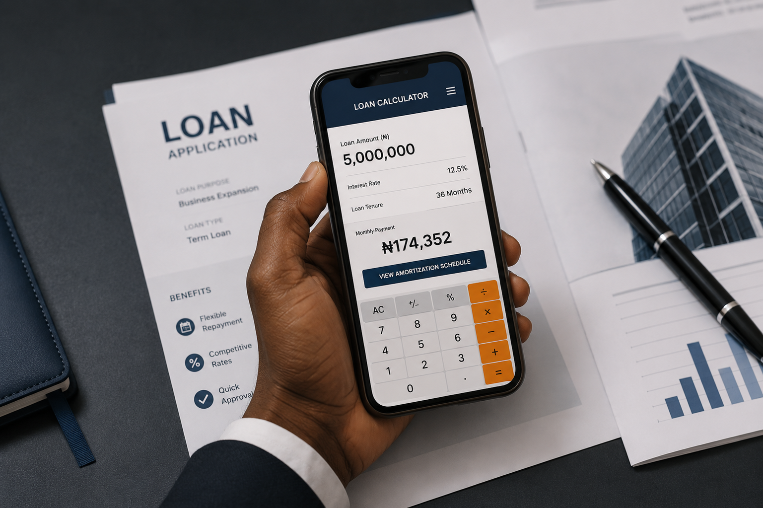 Business & Personal Loans